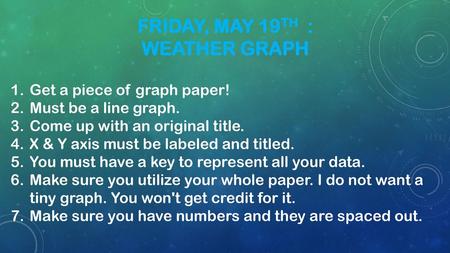 Friday, May 19th : Weather Graph