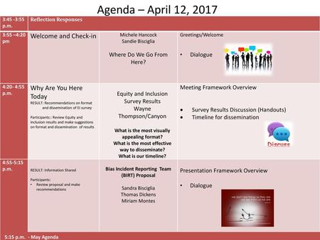 Agenda – April 12, 2017 Welcome and Check-in Why Are You Here Today