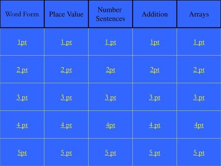 Word Form Place Value Number Sentences Addition Arrays 1pt 1 pt 1 pt