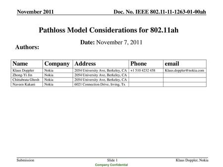 Pathloss Model Considerations for ah