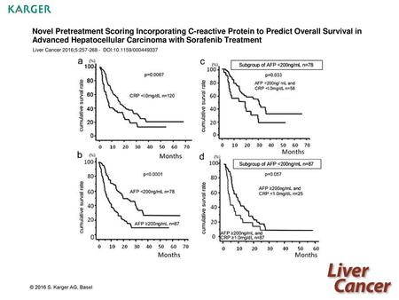 Novel Pretreatment Scoring Incorporating C-reactive Protein to Predict Overall Survival in Advanced Hepatocellular Carcinoma with Sorafenib Treatment Liver.