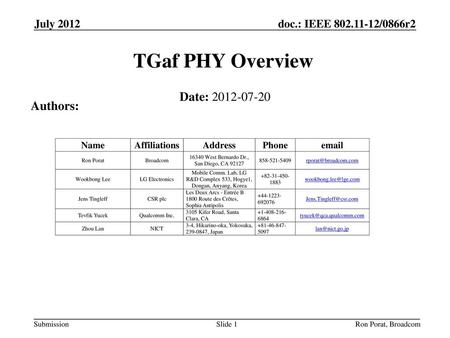 TGaf PHY Overview Date: Authors: July 2012 Month Year