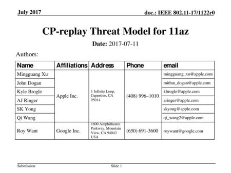 CP-replay Threat Model for 11az