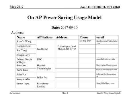 On AP Power Saving Usage Model