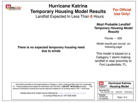 Temporary Housing Model Results