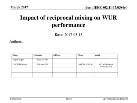 Impact of reciprocal mixing on WUR performance