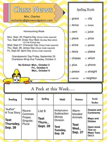 Class News A Peek at this Week… Spelling Words Reading Math Science