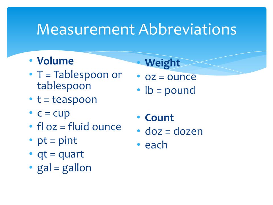 Ис аббревиатура. Tablespoon сокращение. Measurements abbreviations. Ppt abbreviation. Measure abbreviation.
