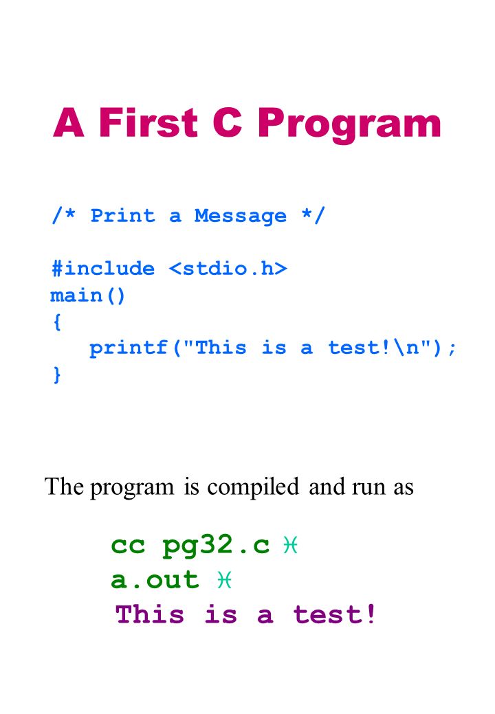 First C Program