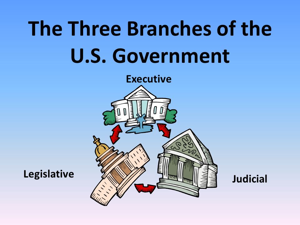 Us branches of government