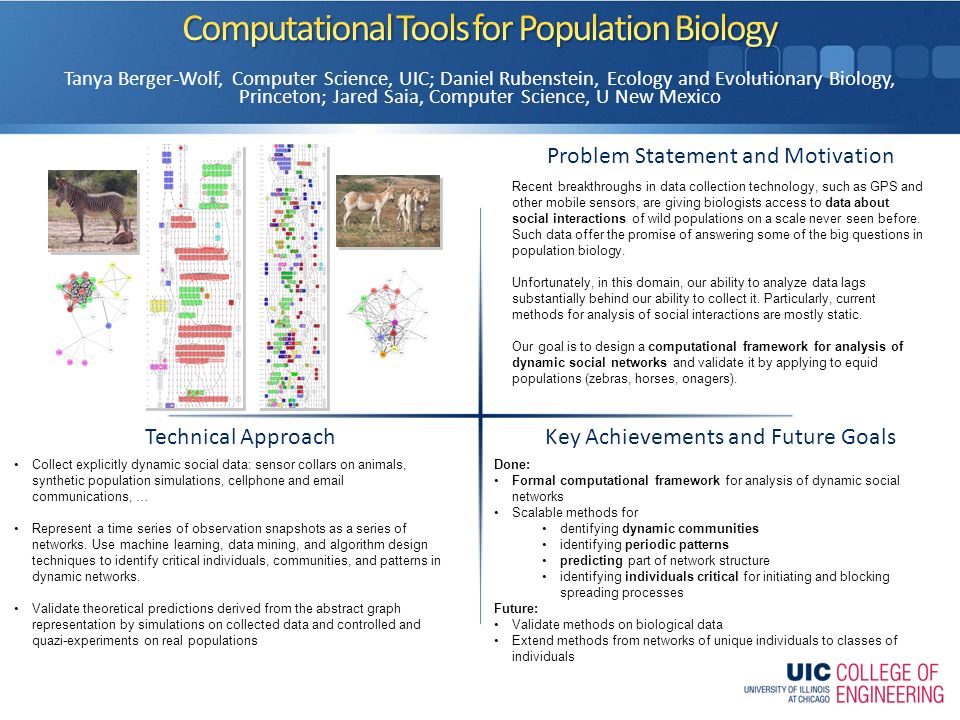 an introduction to statistical learning uic