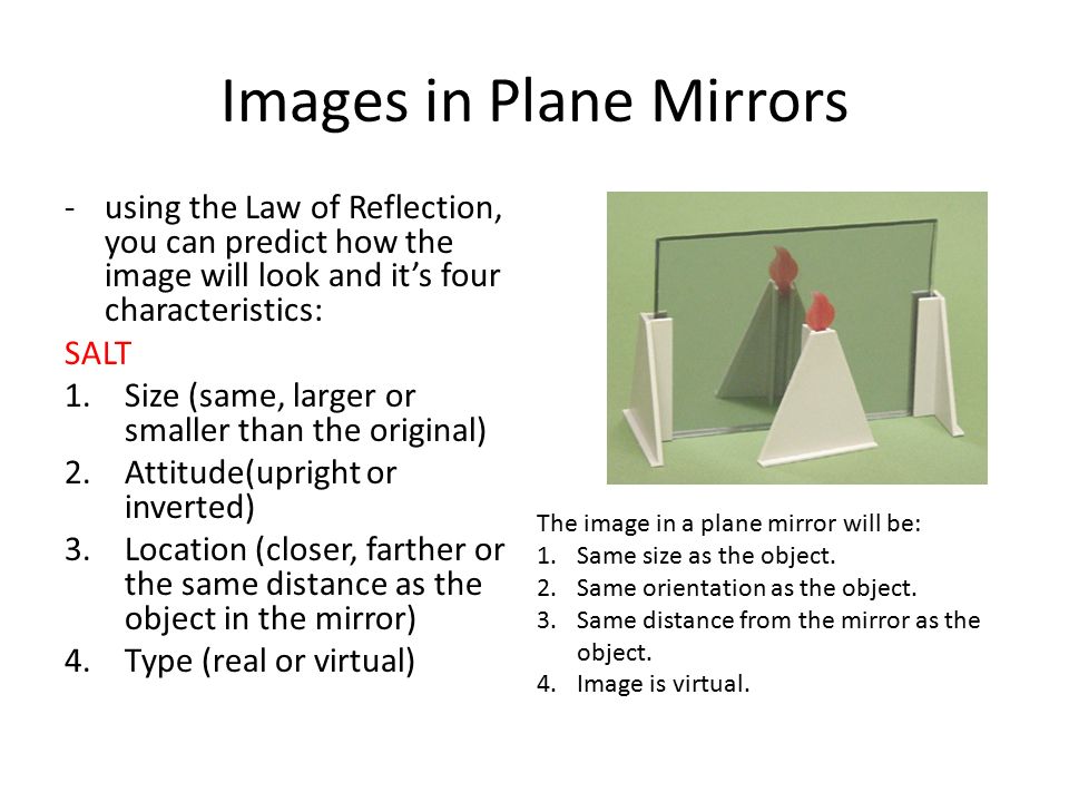 uses of plane mirror in our daily life