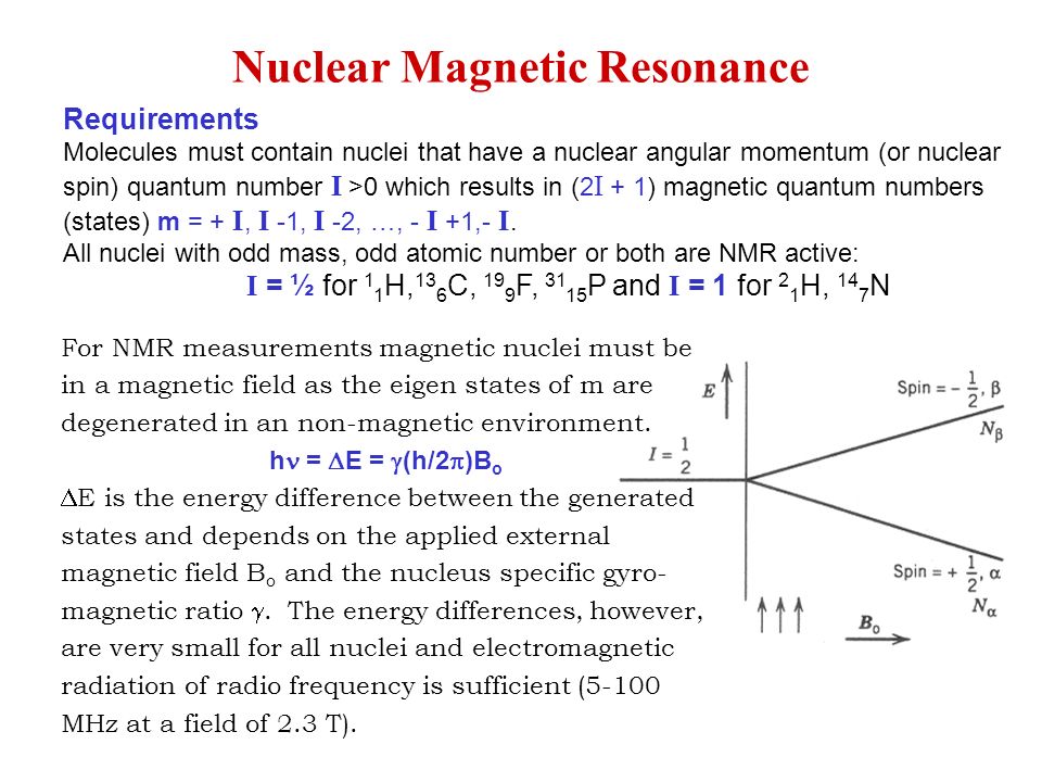 Nuclear Magnetic Resonance Ppt Video Online Download