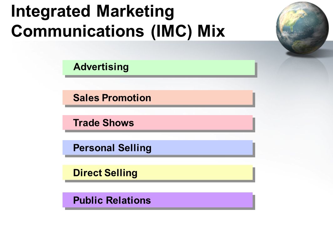 Integrated Marketing Communications (IMC) Mix Advertising Trade Shows Sales Promotion Personal Selling Direct Selling Relations. - ppt download