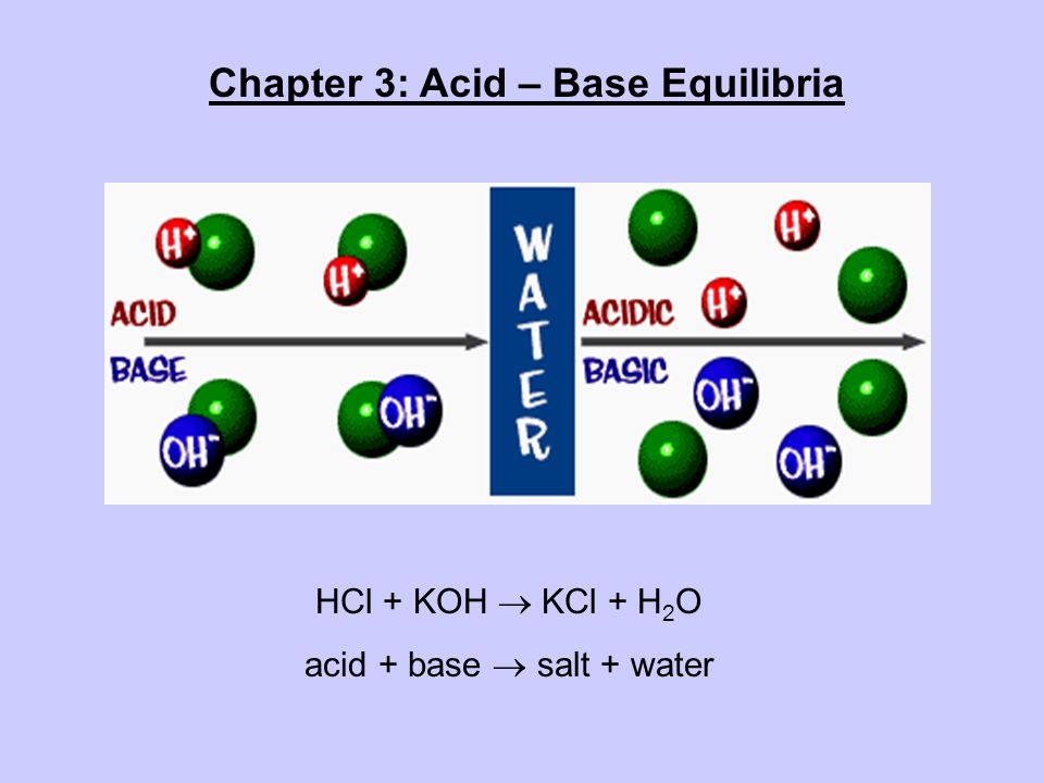 Chapter 3: Acid – Base Equilibria HCl + KOH  KCl + H 2 O acid + base   salt + water. - ppt download
