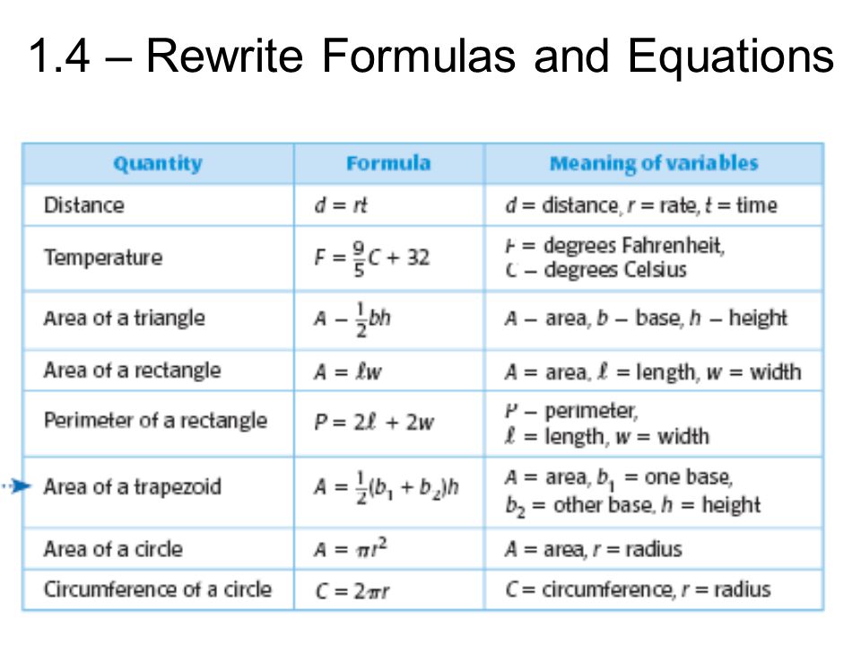 1 4 Rewrite Formulas And Equations Example 1 Solve The Formula C 2pir For R Then Find The Radius Of A Circle With A Circumference Of 44 Inches Ppt Download