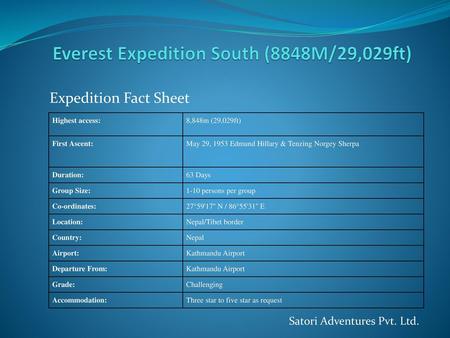 Everest Expedition South (8848M/29,029ft)