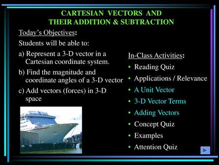CARTESIAN VECTORS AND THEIR ADDITION & SUBTRACTION