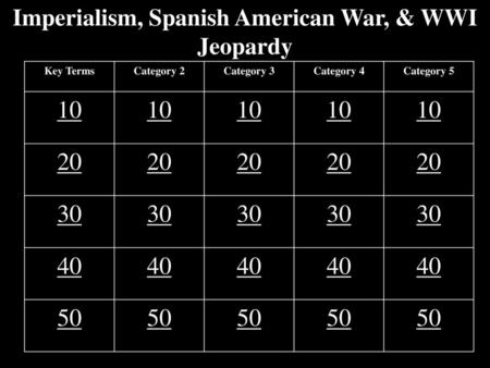 Imperialism, Spanish American War, & WWI Jeopardy