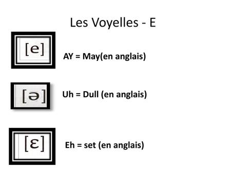 Cinq Accents De La Langue Francaise Ppt Download