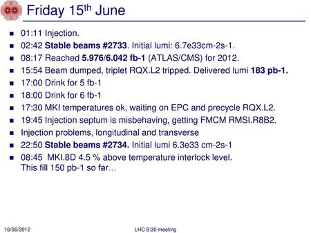 Friday 15th June 01:11 Injection.