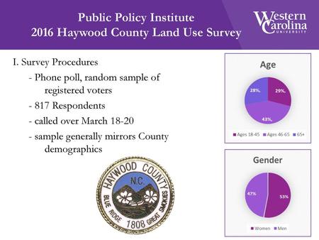 Public Policy Institute 2016 Haywood County Land Use Survey