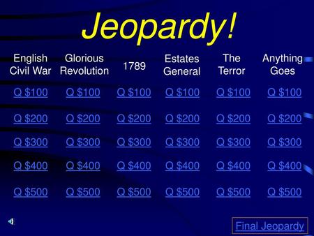 Jeopardy! English Civil War Glorious Revolution Estates General