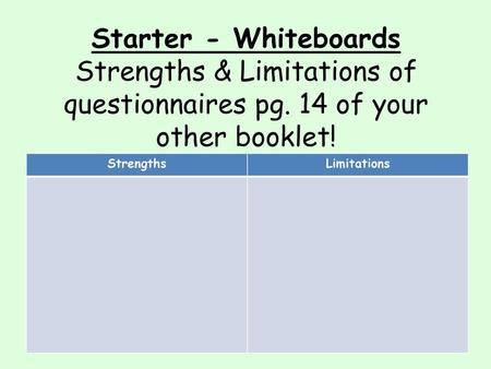 Starter - Whiteboards Strengths & Limitations of questionnaires pg