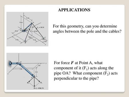 APPLICATIONS For this geometry, can you determine angles between the pole and the cables? For force F at Point A, what component of it (F1) acts along.