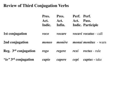 Review of Third Conjugation Verbs Pres. Pres. Perf. Perf.