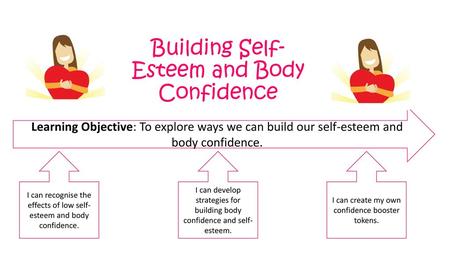 Building Self-Esteem and Body Confidence