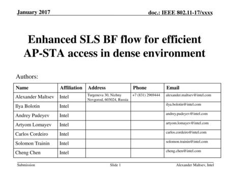 Enhanced SLS BF flow for efficient AP-STA access in dense environment