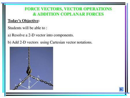 FORCE VECTORS, VECTOR OPERATIONS & ADDITION COPLANAR FORCES