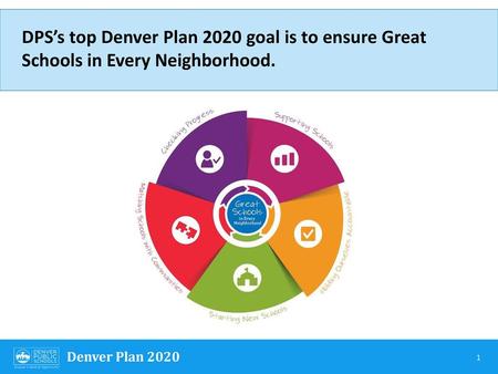DPS’s top Denver Plan 2020 goal is to ensure Great Schools in Every Neighborhood. DPS’ top Denver Plan 2020 goal is to ensure Great Schools in Every Neighborhood.