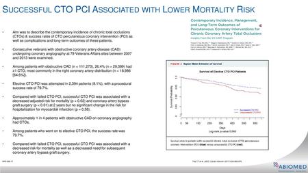 Successful CTO PCI Associated with Lower Mortality Risk