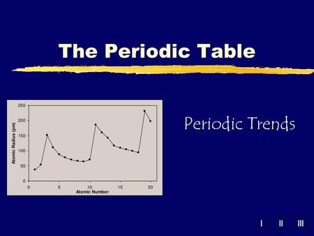The Periodic Table Periodic Trends.