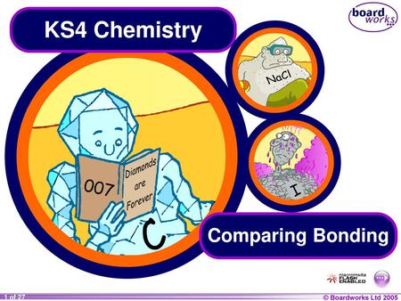 KS4 Chemistry Comparing Bonding.
