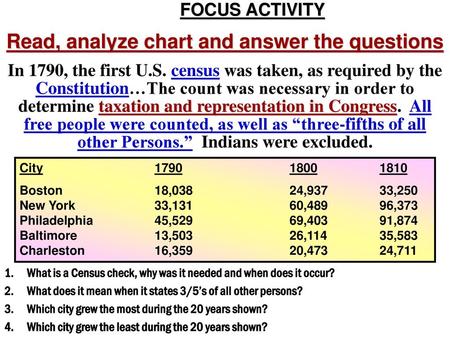 Read, analyze chart and answer the questions