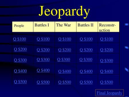 Jeopardy Battles I The War Battles II Reconstr- uction Q $100 Q $100