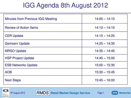 IGG Agenda 8th August 2012 Minutes from Previous IGG Meeting