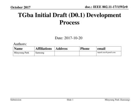 TGba Initial Draft (D0.1) Development Process