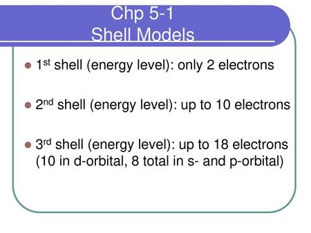 Chp 5-1 Shell Models 1st shell (energy level): only 2 electrons