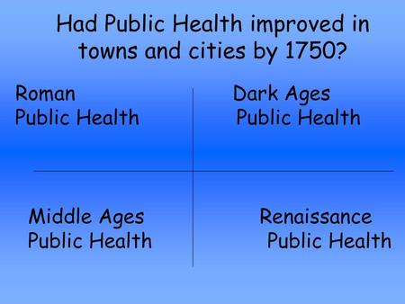 Had Public Health improved in towns and cities by 1750?