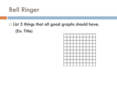 Bell Ringer List 5 things that all good graphs should have.
