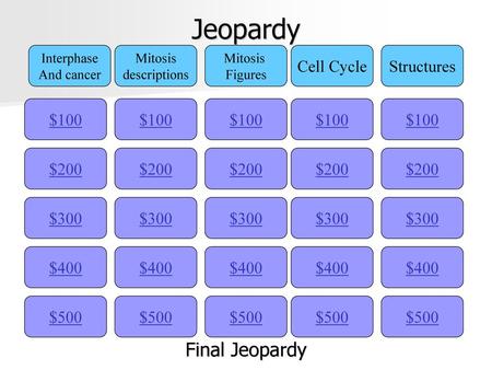 Jeopardy Final Jeopardy Cell Cycle Structures $100 $100 $100 $100 $100