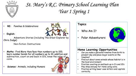 St. Mary’s R.C. Primary School Learning Plan Year 1 Spring 1
