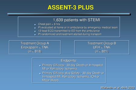 ASSENT-3 PLUS 1,639 patients with STEMI Treatment Group A