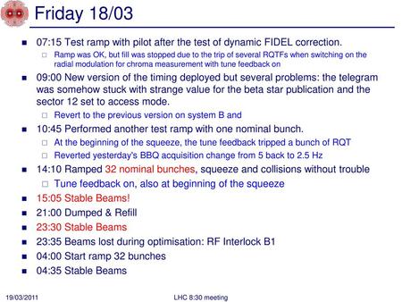 Friday 18/03 07:15 Test ramp with pilot after the test of dynamic FIDEL correction. Ramp was OK, but fill was stopped due to the trip of several RQTFs.