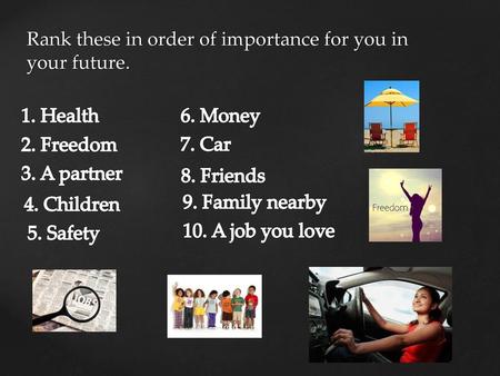 Rank these in order of importance for you in your future.