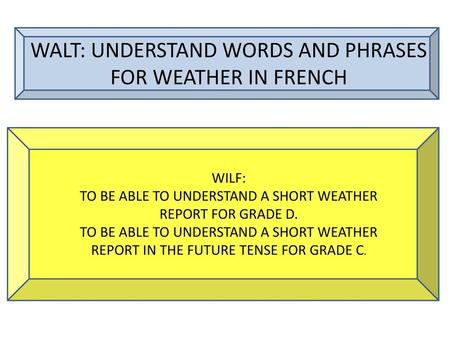WALT: UNDERSTAND WORDS AND PHRASES FOR WEATHER IN FRENCH